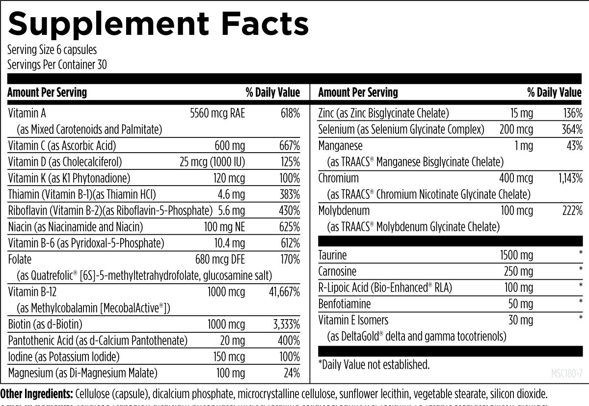 Metabolic Synergy™ | Superior Natural Products - Science First - Designs  for Health